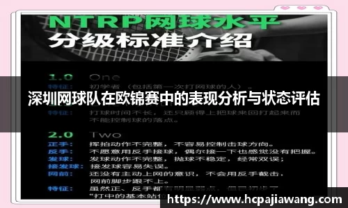 深圳网球队在欧锦赛中的表现分析与状态评估