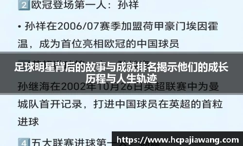 足球明星背后的故事与成就排名揭示他们的成长历程与人生轨迹