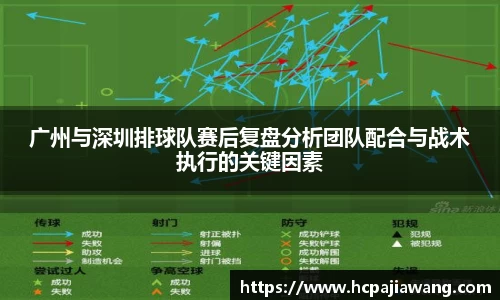 广州与深圳排球队赛后复盘分析团队配合与战术执行的关键因素