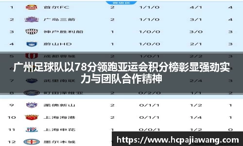 广州足球队以78分领跑亚运会积分榜彰显强劲实力与团队合作精神